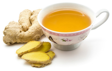 Turmeric and Ginger Root To Cure Sinus