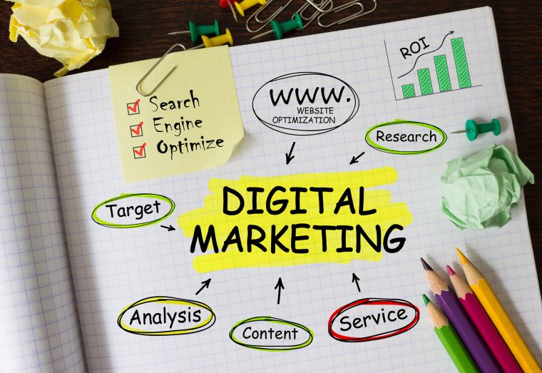 Digital Marketing