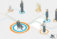 Managed IT Support Orange County