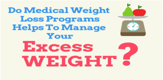 Medical Weight Loss Programs