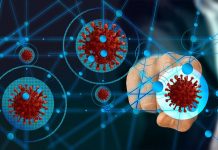 Businesses Impact COVID-19 Pandemic