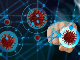 Businesses Impact COVID-19 Pandemic