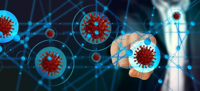 Businesses Impact COVID-19 Pandemic